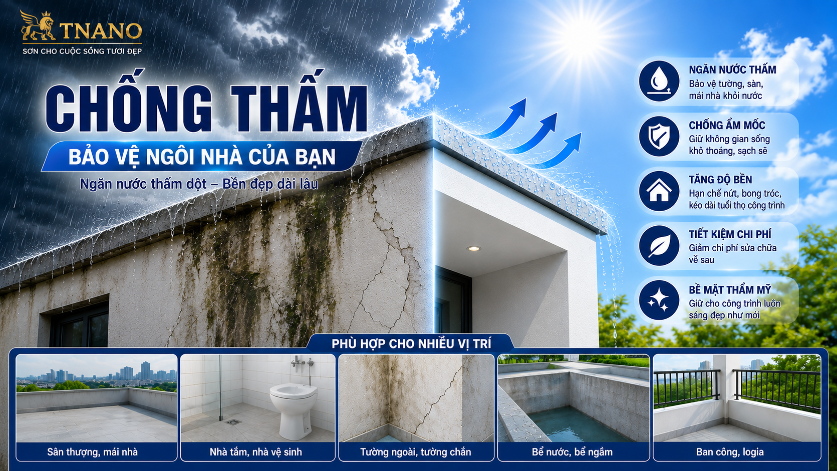Sơn chống thấm TNANO